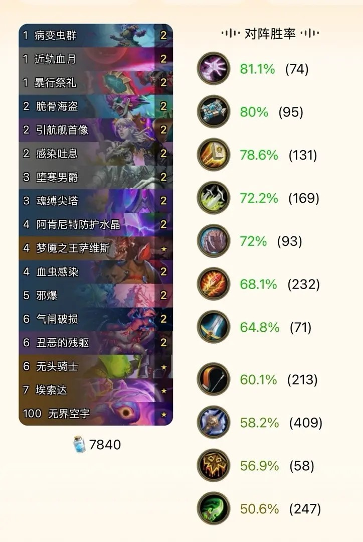 炉石传说漫游翡翠梦境新版本首日卡组推荐汇总