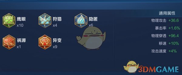 王者荣耀2024兰陵王最强六神装出装顺序全解析