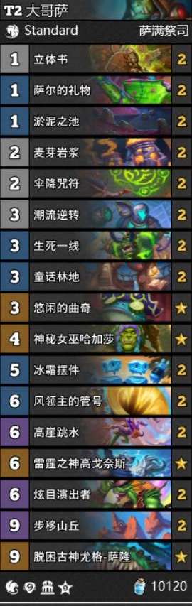 炉石传说国服开服强势卡组全解析