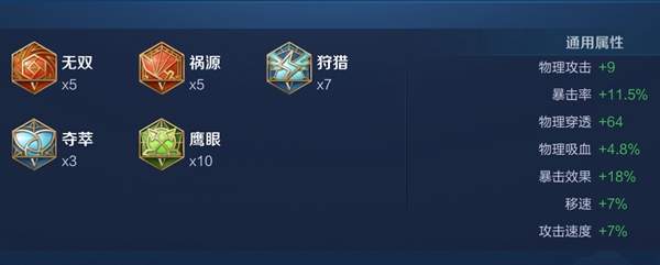 王者荣耀2024狄仁杰最强六神装出装顺序全解析