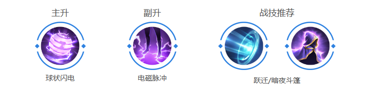 特斯拉的强大之处：详解曙光英雄特斯拉的技能、出装与战术运用