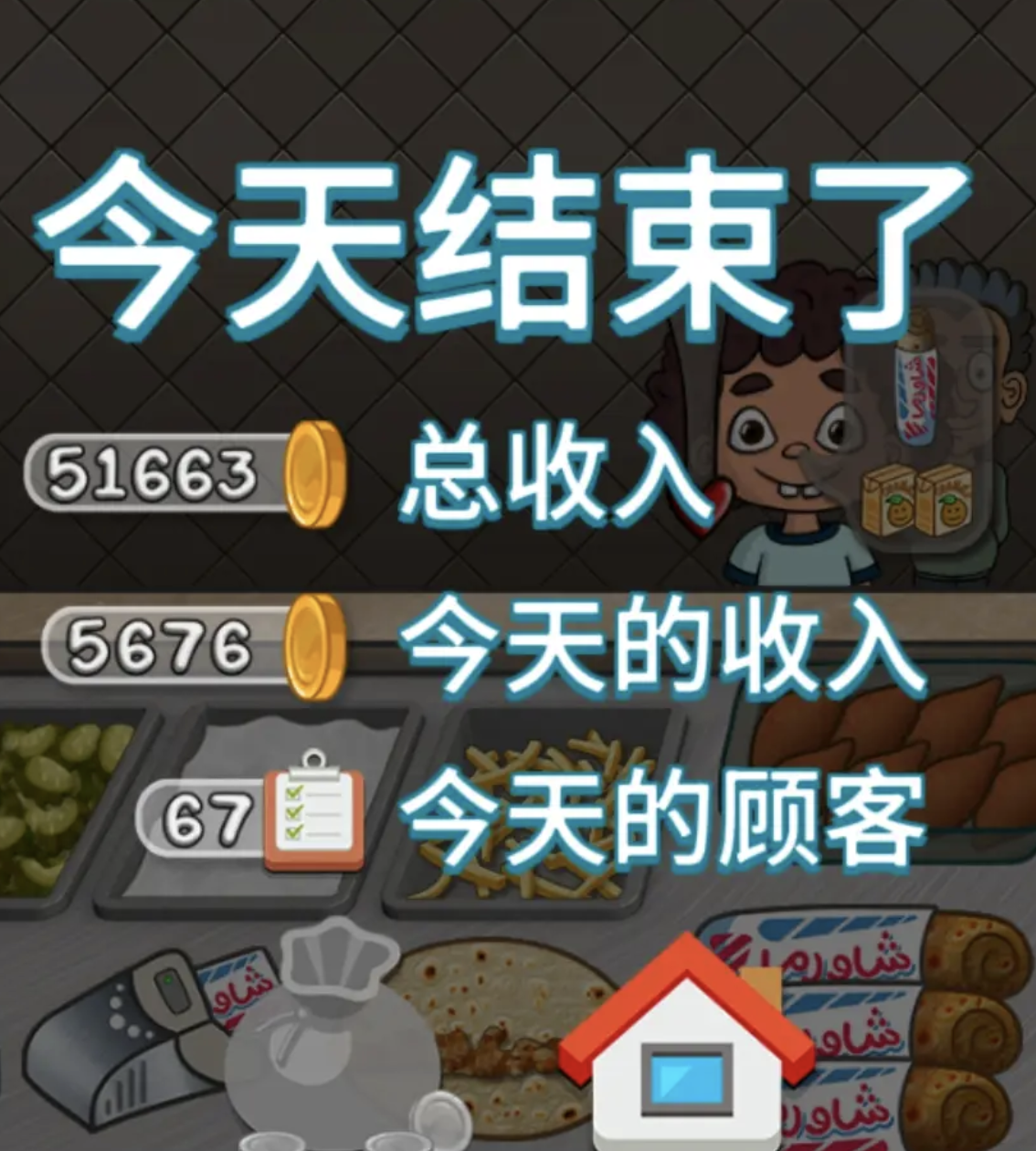 沙威玛传奇高效通关策略：耐心规划与资源优化