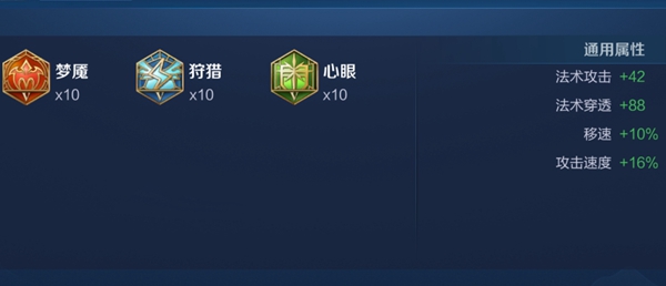 王者荣耀2024扁鹊最强六神装出装顺序详解