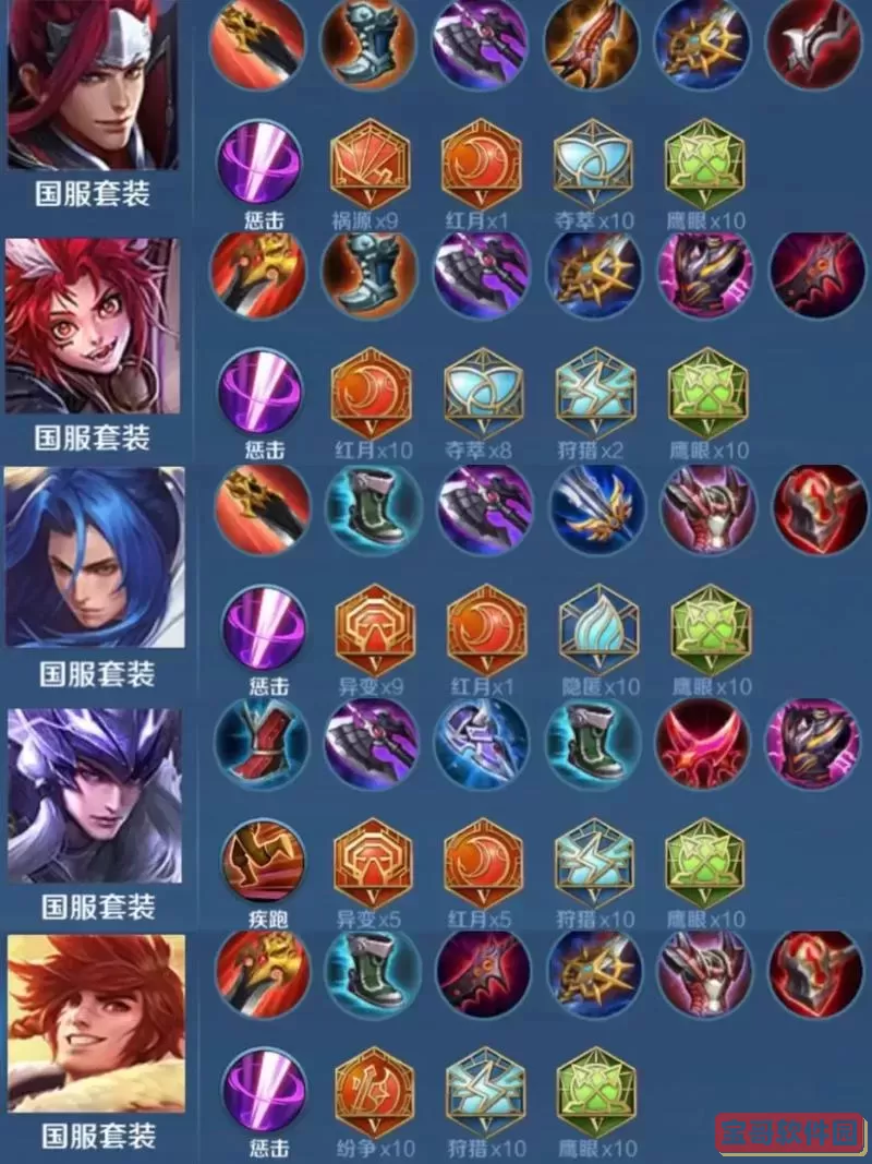 王者荣耀男枪打野如何才能发挥最大威力：天赋与出装深度解析