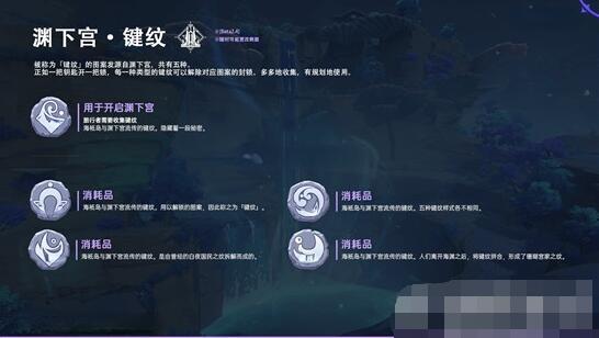 渊下宫键纹的那些事儿：解锁、收集与巧妙运用