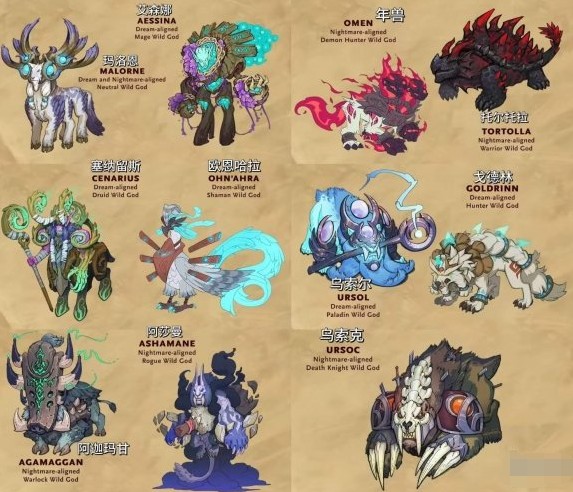 炉石传说荒野之神机制全解析