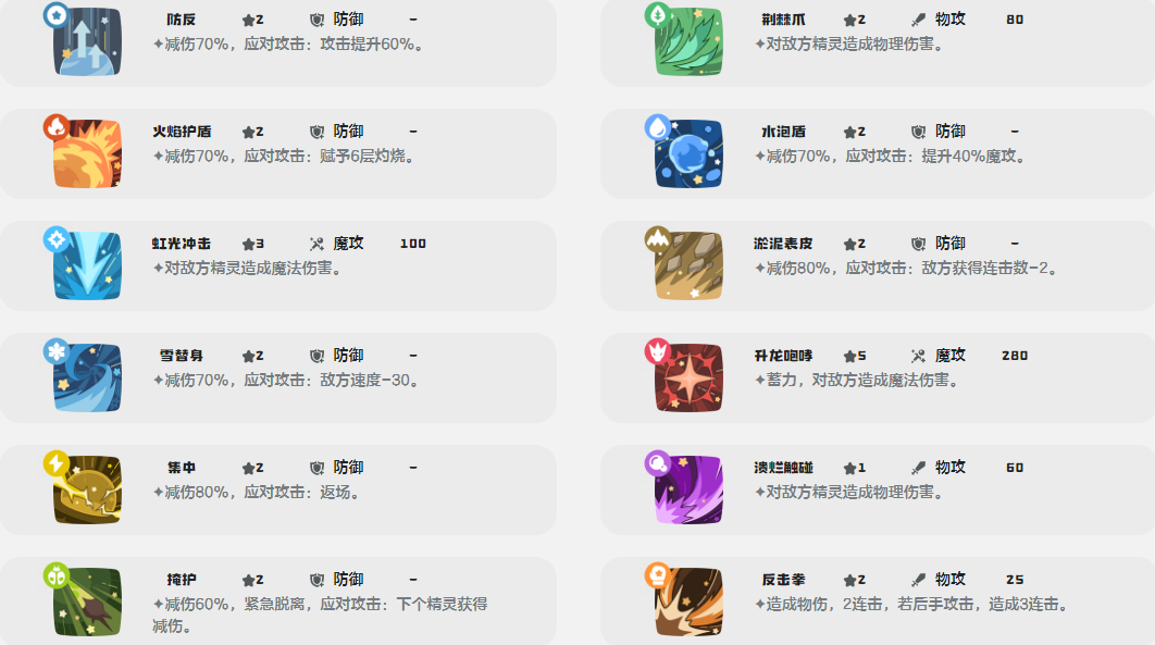 洛克王国世界翠顶夫人深度解析：获取、培养与实战技巧全攻略