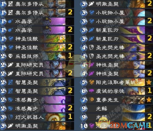 炉石传说狂野圣契骑卡组攻略：强度解析与实战技巧