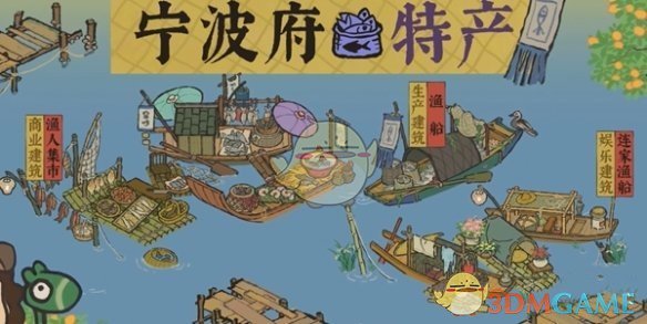 江南百景图宁波府特产全览：海洋资源与城市发展指南