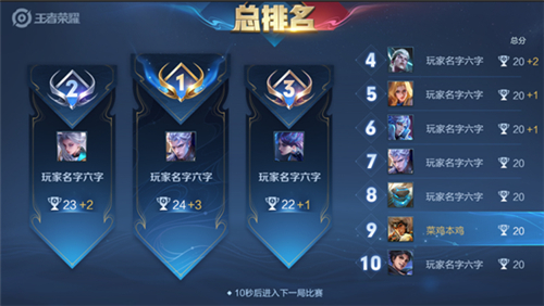 王者荣耀派对大作战各模式积分规则详解