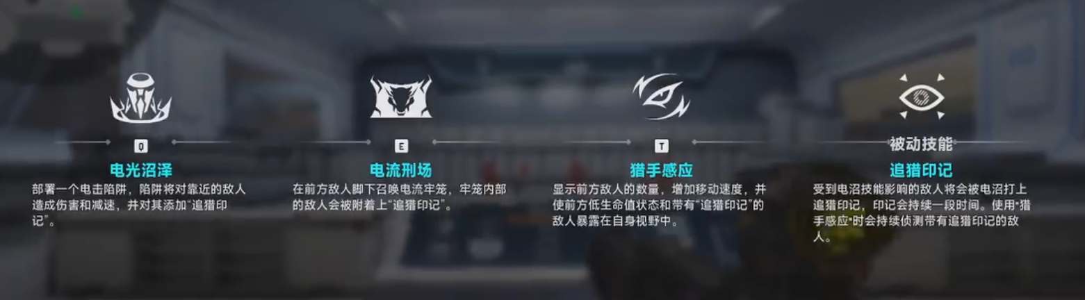 界外狂潮电沼技能全解析：控场侦察，策略制胜