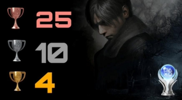 生化危机4重制版白金奖杯解锁全攻略