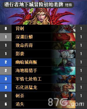 炉石传说狗头人冒险盗贼卡牌全解析：初始套牌、职业分支及玩法策略