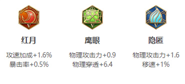 王者荣耀新英雄卢雅那的出装心得