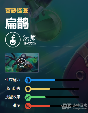王者荣耀扁鹊深度解析：技能、玩法及出装全攻略