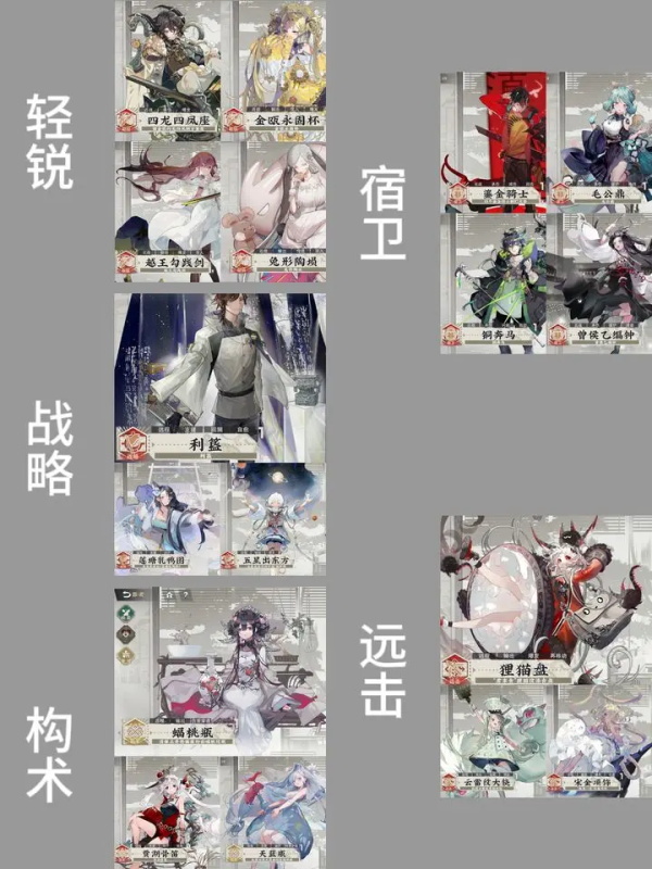 物华弥新前期器者怎么选？