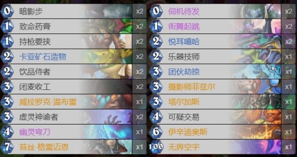 炉石传说剽窃贼卡组玩法攻略：核心构筑与技巧详解