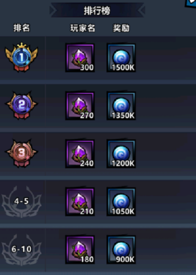 火柴人觉醒罪恶之都玩法全解析