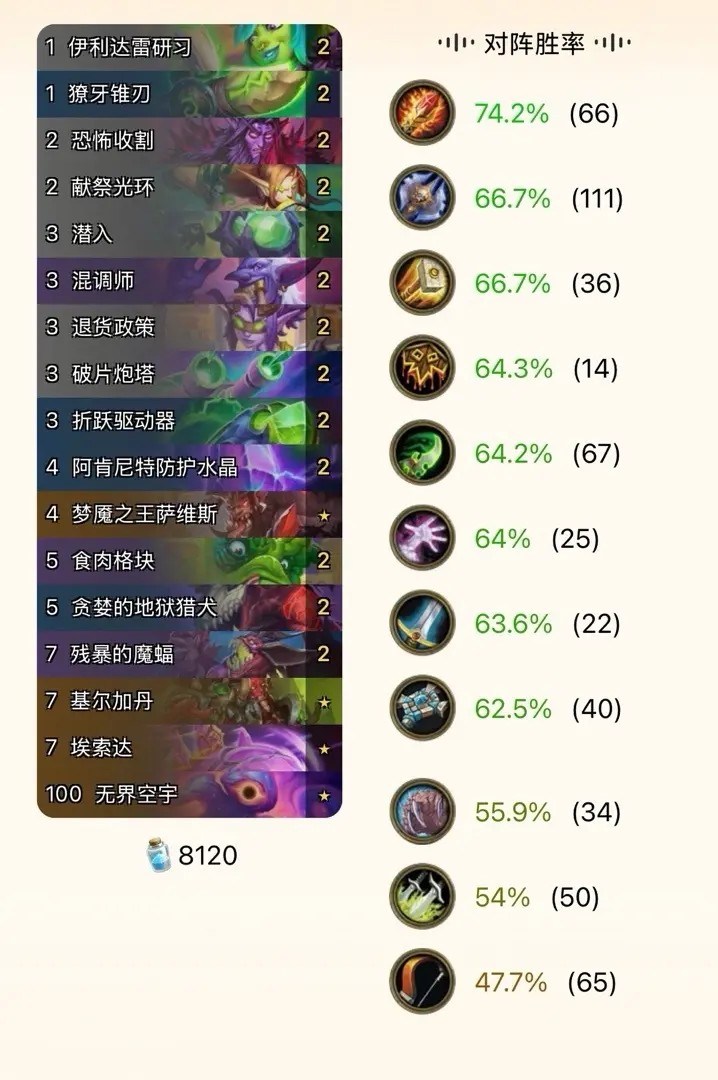 炉石传说漫游翡翠梦境新版本首日卡组推荐汇总