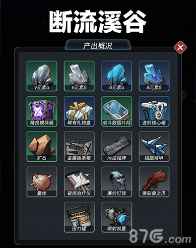 班图亚资源获取全攻略：地图分布、高效采集与利用技巧