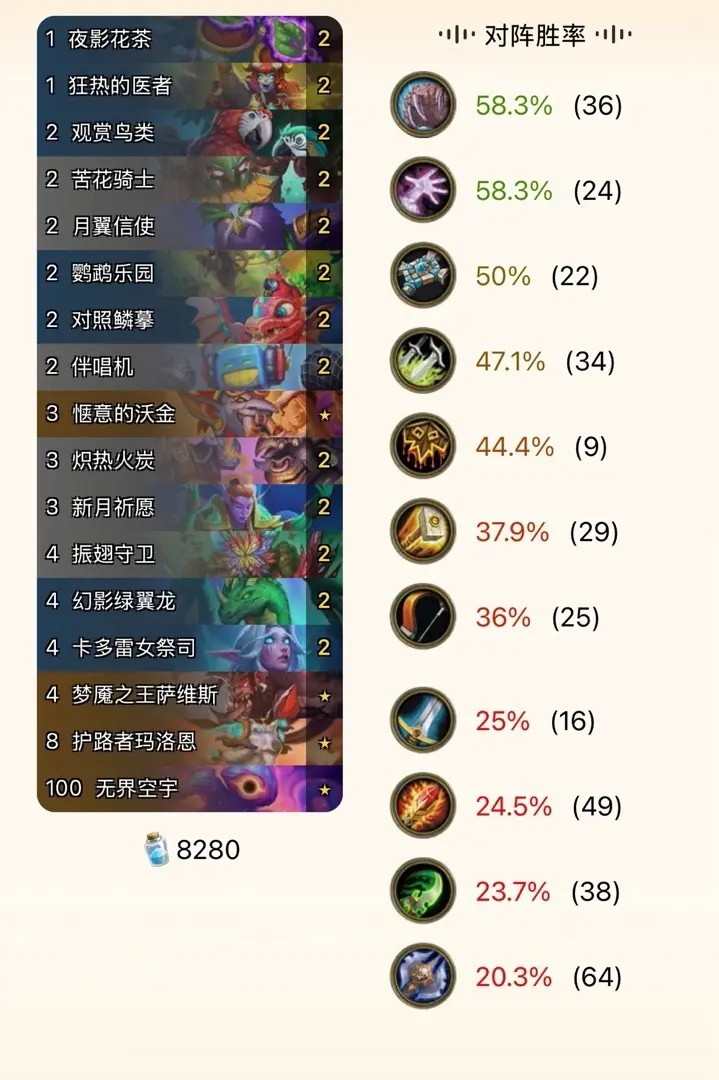 炉石传说漫游翡翠梦境新版本首日卡组推荐汇总