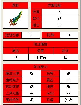 泰拉瑞亚1.4泰拉之刃合成全攻略