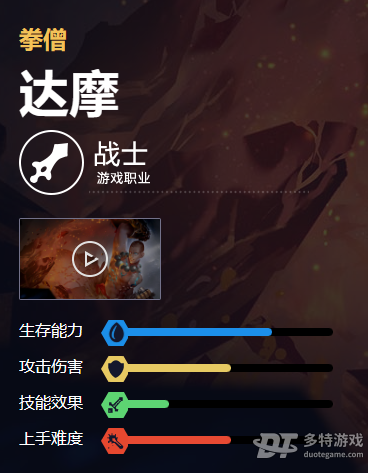 王者荣耀达摩英雄全面解析：技能、出装与玩法策略