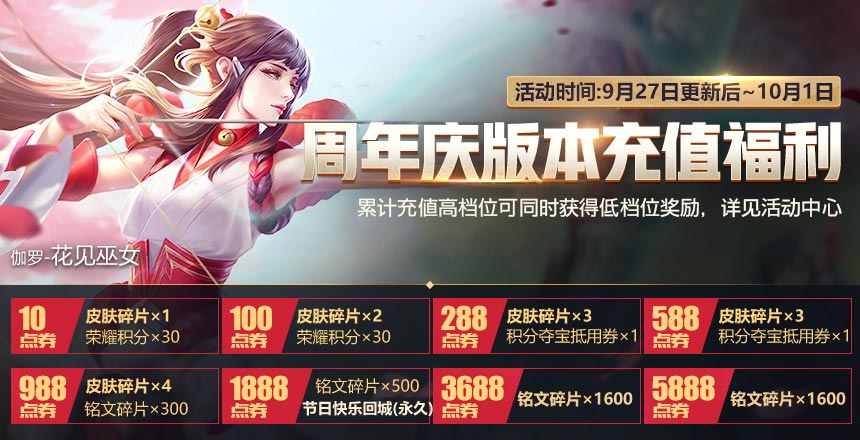 王者荣耀节日快乐特效怎么样：性价比与价值详解