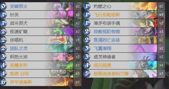 炉石传说打脸瞎卡组玩法全解析：变速打法与绝地反击技巧