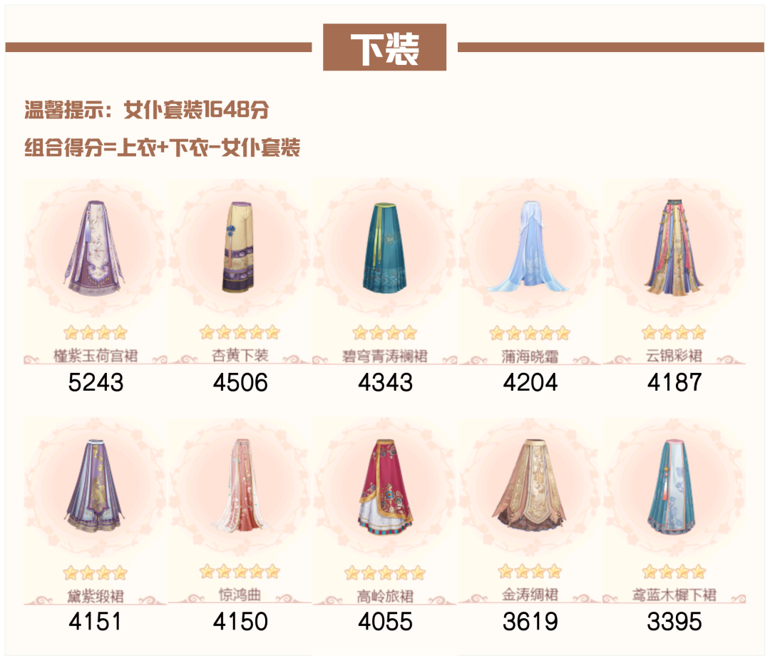 爱江山更爱美人流光殿第八期搭配心得