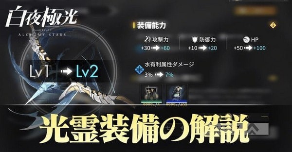 白夜极光装备系统玩法详解：如何开启与提升