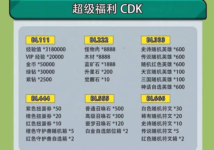 百炼英雄福利码分享：助你快速升级，领取丰厚奖励