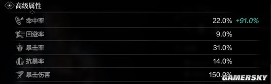 环形战争佣兵属性全解析：从基础到战斗，全面掌握佣兵搭配技巧