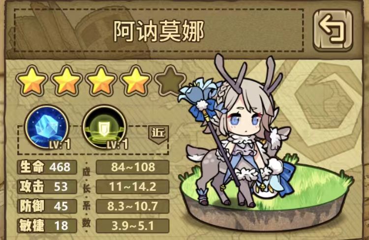 牧羊人之心x四叶草剧场联动角色深度解析与强度排行