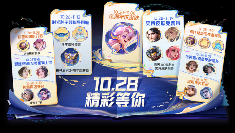 王者荣耀八周年庆典：福利汇总与限定皮肤抢先看