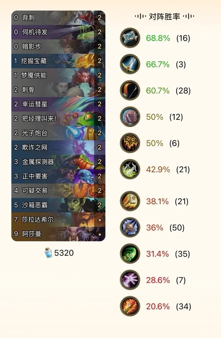 炉石传说漫游翡翠梦境新版本首日卡组推荐汇总