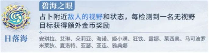 王者荣耀势力对决玩法攻略：团队配合与阵容搭配详解