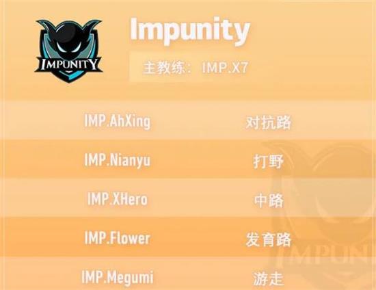 王者荣耀IMP战队成员深度解析