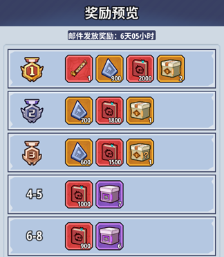 生存大作战机械专精怎么获得-机械专精与基因培养攻略