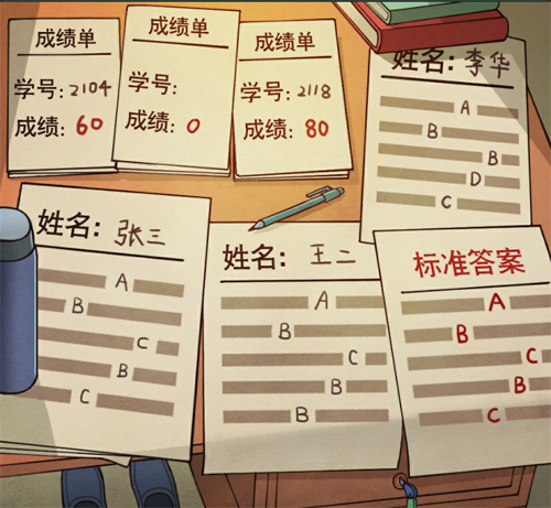 班主任模拟器第11关通关秘籍：详细攻略与解题思路