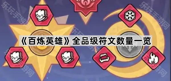 百炼英雄符文属性全解析：各品级数量及获取策略