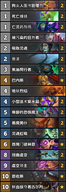 炉石传说狗头人版本控制术卡组详解：玩法攻略与策略