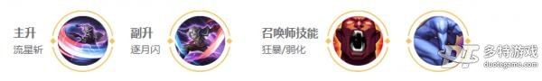 王者荣耀亚连深度解析：技能、加点、铭文及出装全攻略