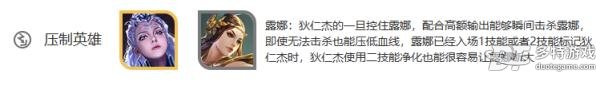 王者荣耀狄仁杰深度解析：技能、铭文、出装及实战技巧