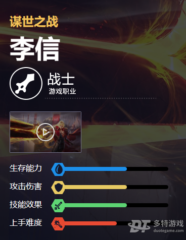 王者荣耀李信英雄全面解析：技能、铭文、出装及玩法策略