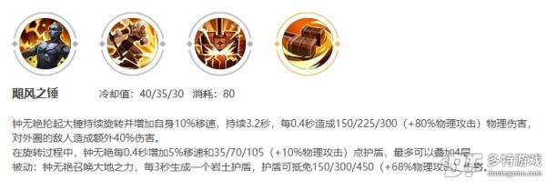 王者荣耀钟无艳英雄全面解析：技能、玩法及出装指南