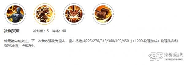 王者荣耀钟无艳英雄全面解析：技能、玩法及出装指南