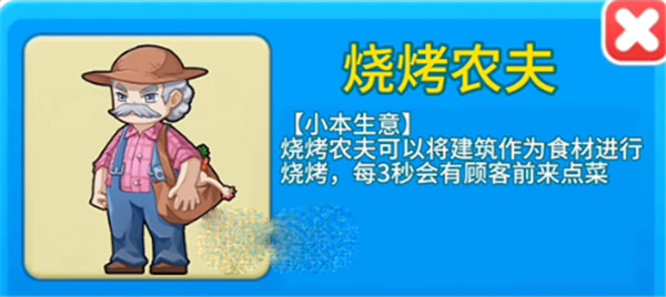 烧烤农夫皮肤获取指南：解锁步骤与玩法技巧