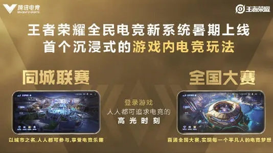 王者荣耀天秀小队：官方揭秘与玩家猜测