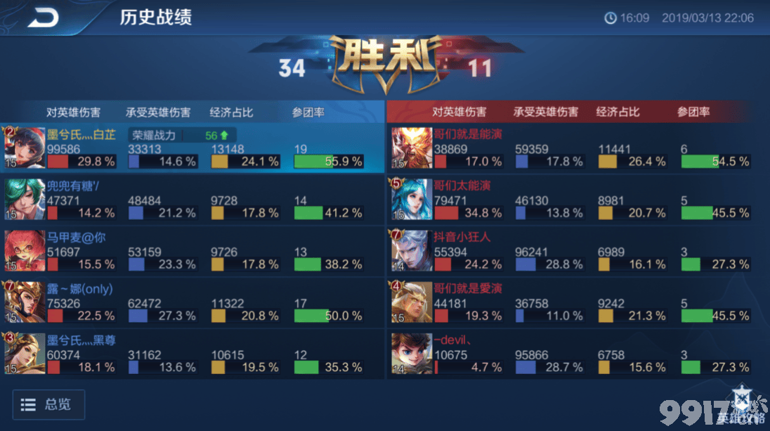 王者荣耀亲密关系建立全攻略：亲密度、关系选择与玩法解析